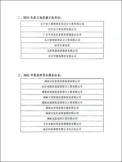 關(guān)于對(duì)2021年度擬表彰單位公示的公告